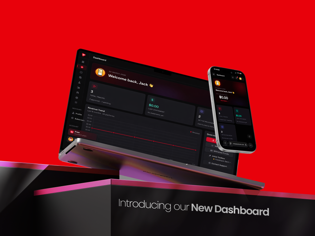 Interspace Desktop InterSpace Distribution Dashboard v2.0: What's New